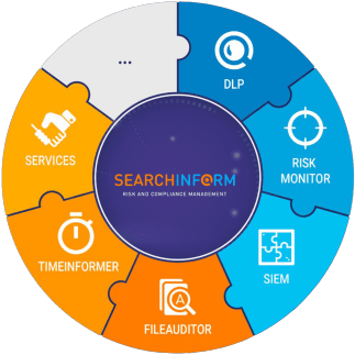 Searchinform 